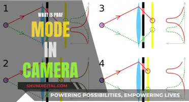 Understanding PDAF Camera Mode: How It Works