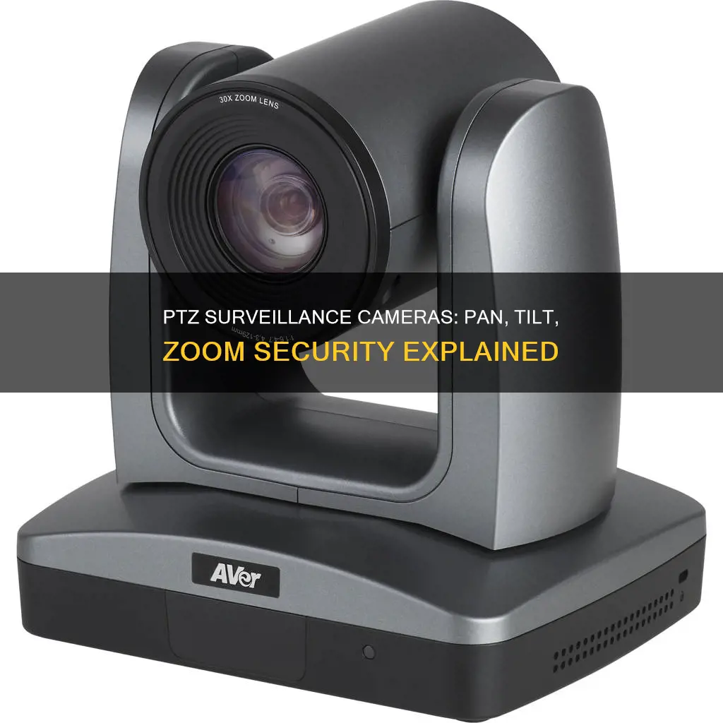 what is ptz surveillance camera