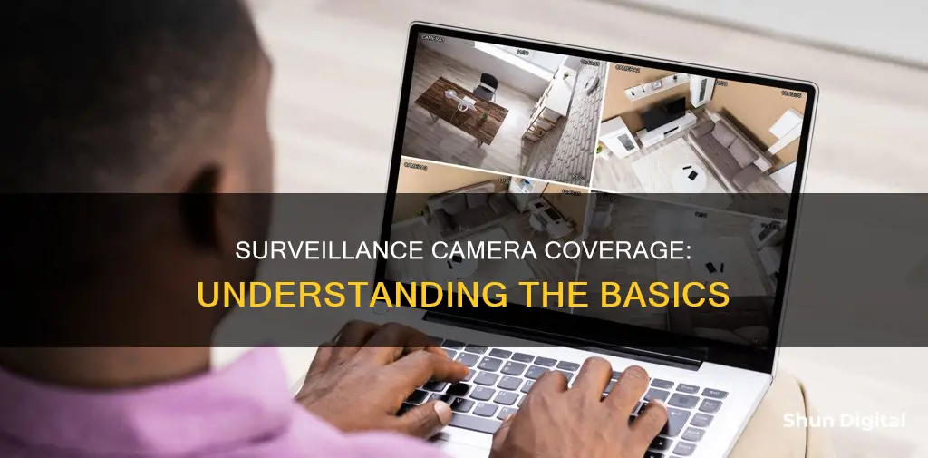 what is surveillance camera coverage