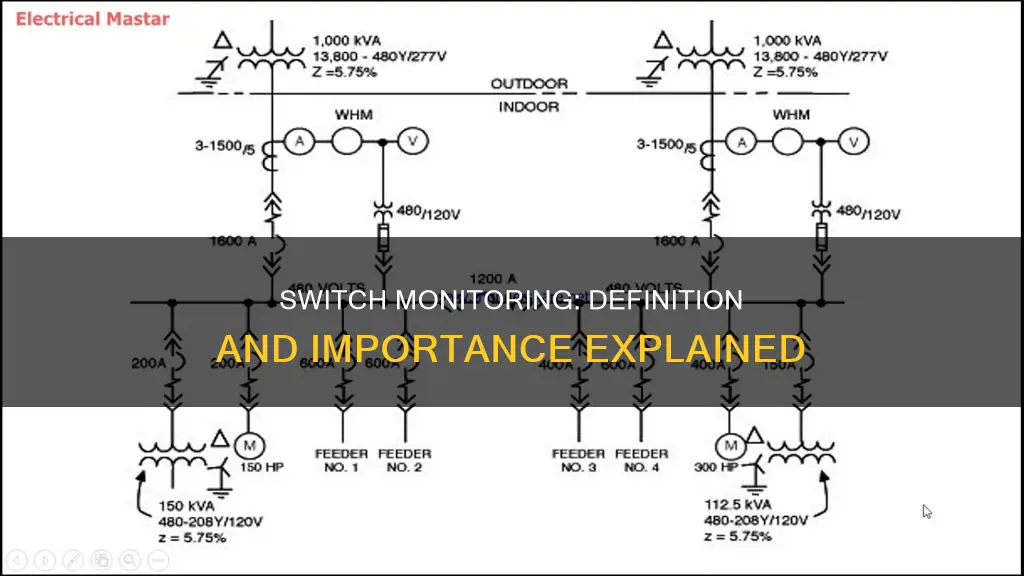 what is switch monitoring