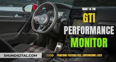 GTI Performance Monitor: A Comprehensive Performance Tracking Tool