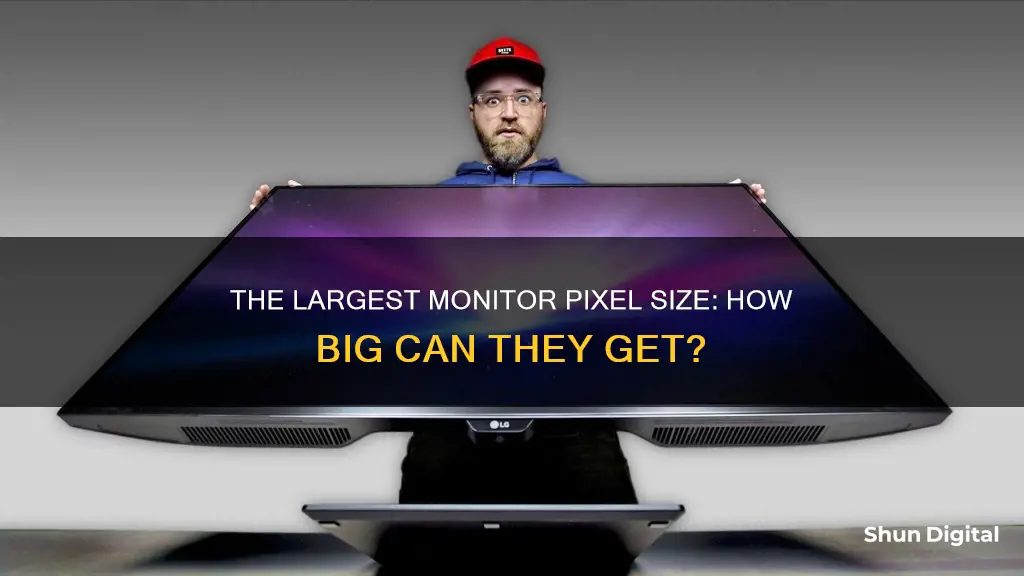 what is the largest monitor pixel size