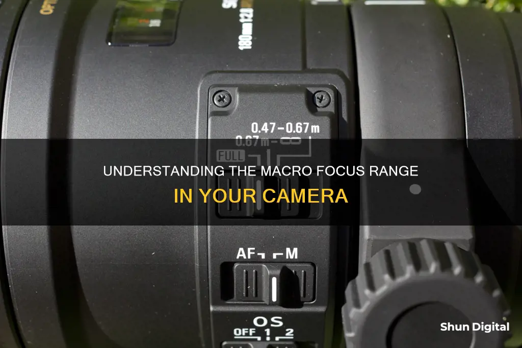 what is the macro focus range in a camera