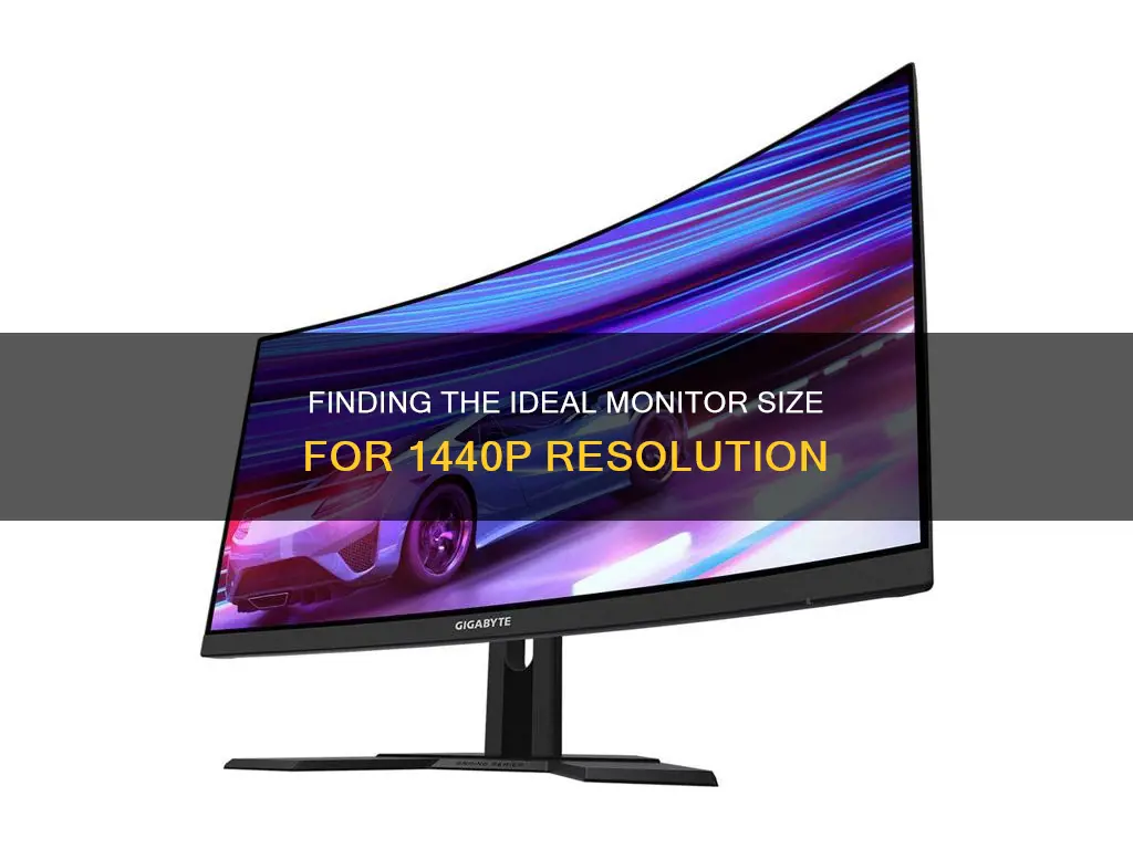 what is the perfect monitor size for 1440p