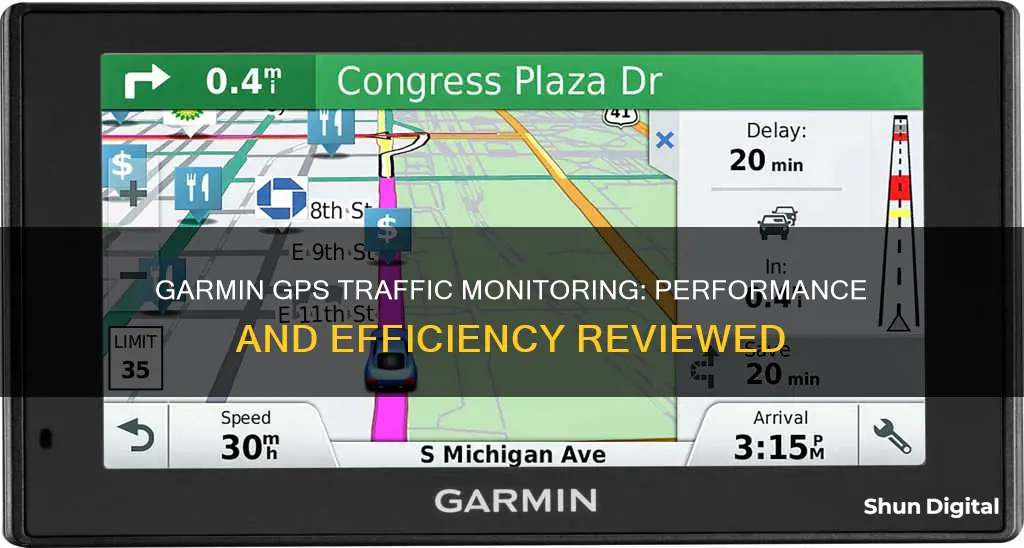 what is the performance of garmin gps traffic monitoring