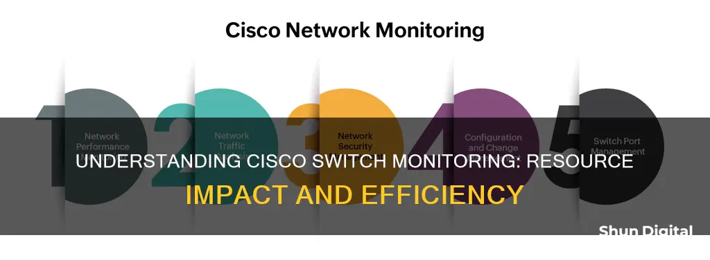 what is the resource load when monitoring a cisco switch