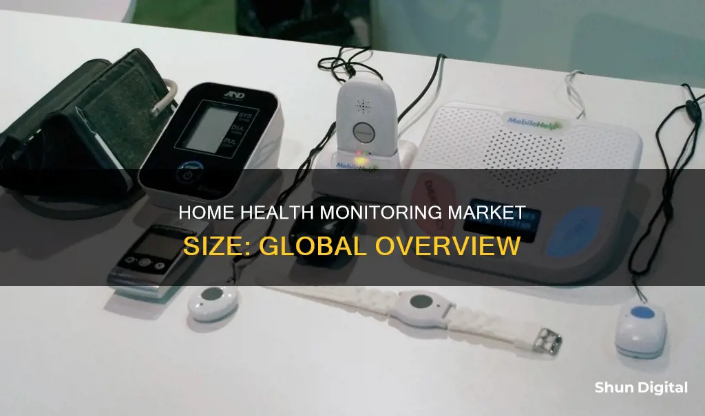 what is the size of the home health monitoring market