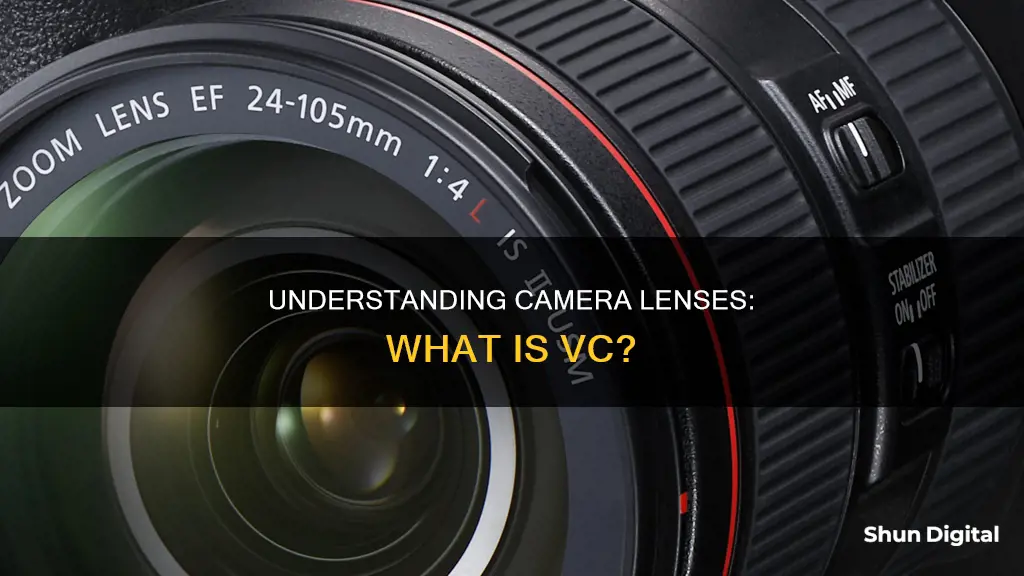 what is vc on camera lense