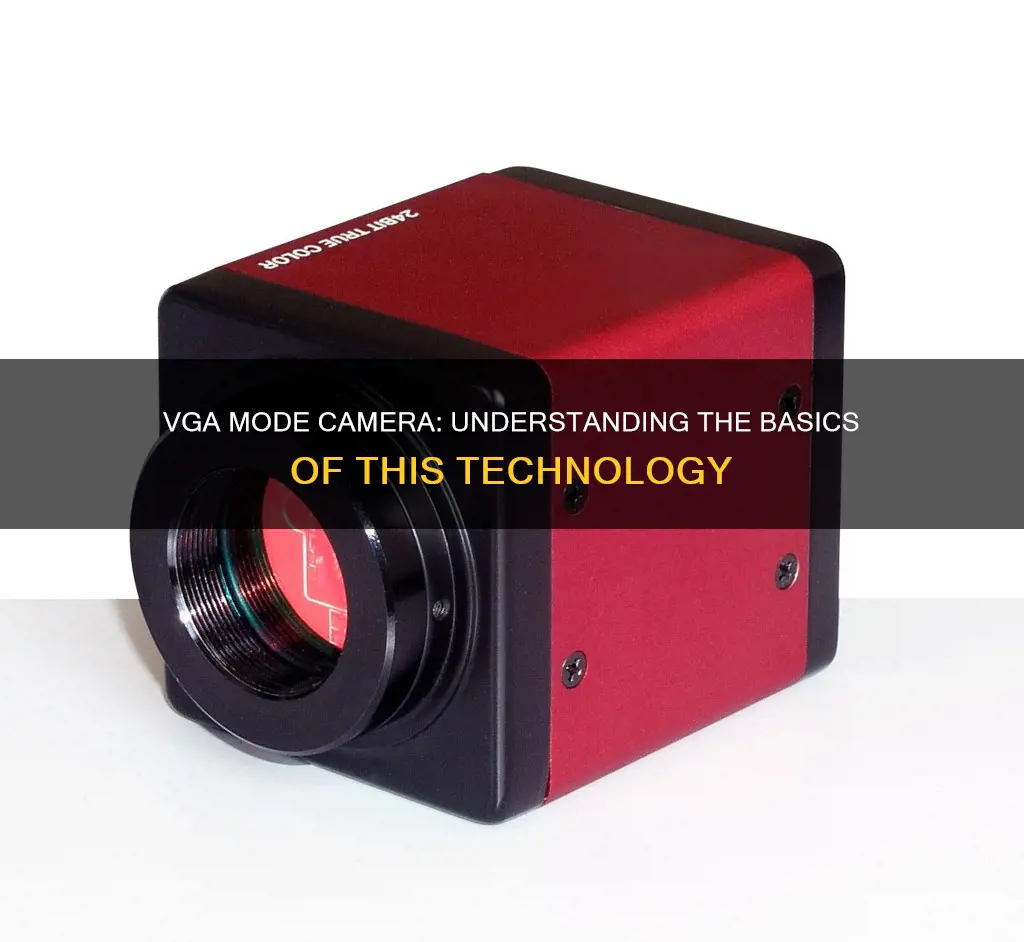 what is vga mode camera