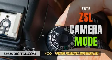 Understanding ZSL Camera Mode: How It Works and Benefits