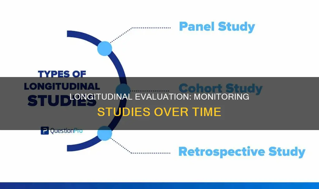 what kind of evaluation monitors a study over time