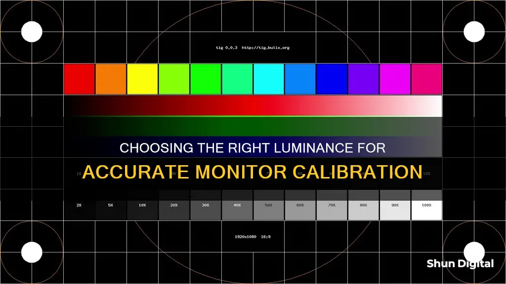 what luminance for monitor calibration