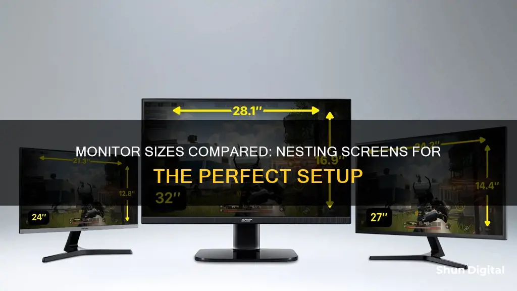 what monitor sizes look like nest to eachother