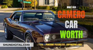 Classic Camaro Cars: Worth and Value Explained