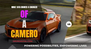 Charging Up: Camera vs. Car