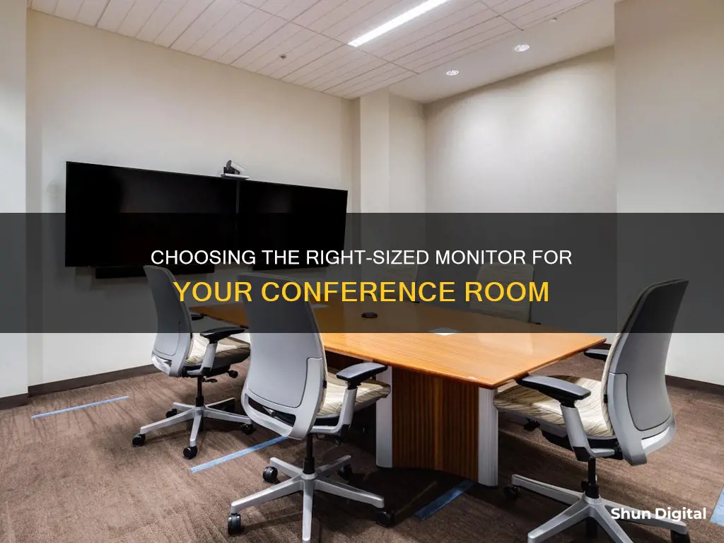 what size monitor for a conference room