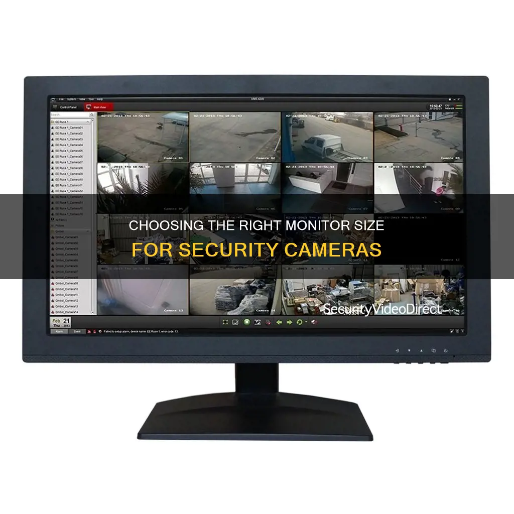 what size monitor for security cameras