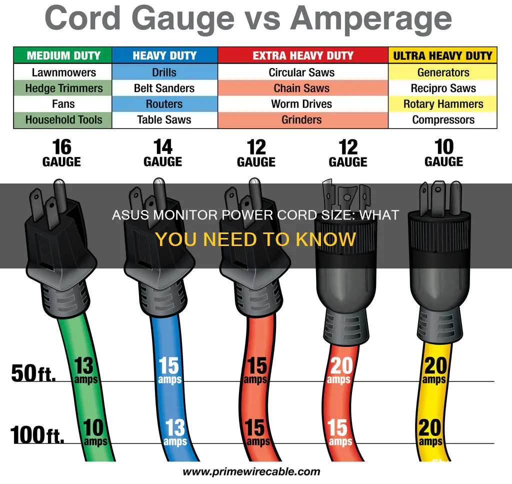 what size power cord comes with asus monitor