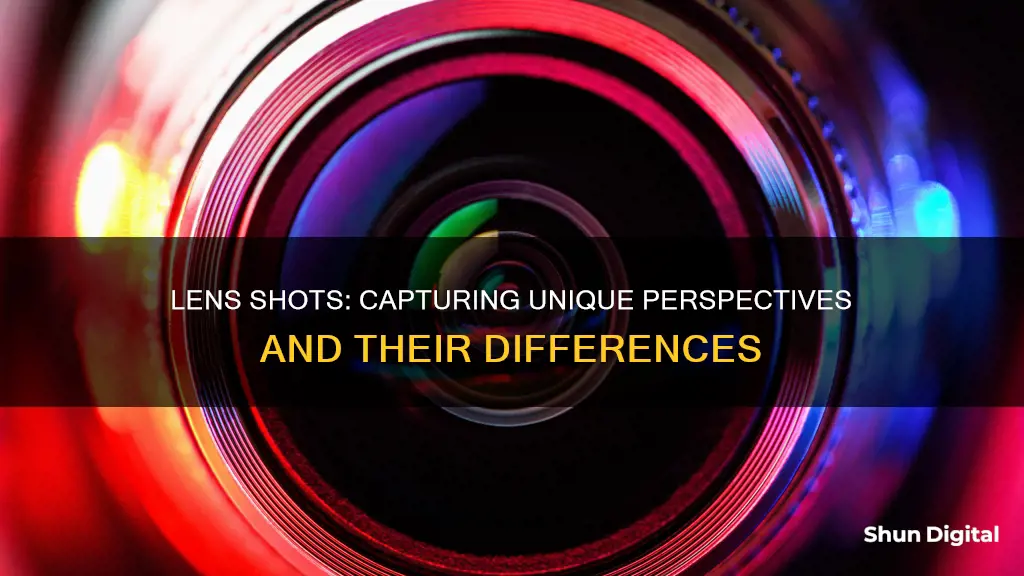 what the differences betweeen shots in camera lenses