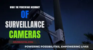 Surveillance Cameras: How Accurate Are They Really?