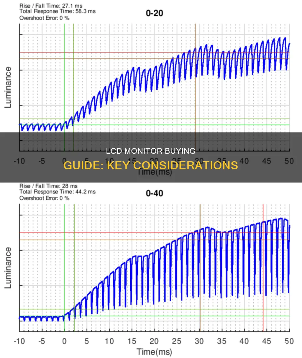 what to consider when buying a lcd monitor