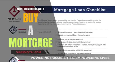 Mortgage Monitoring: Key Factors to Consider Before Buying