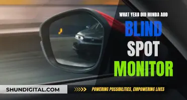 Honda's Blind Spot Monitor: The Year It Arrived and Its Impact