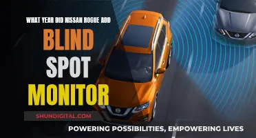 Blind Spot Monitor: When Did Nissan Rogue Add This Feature?