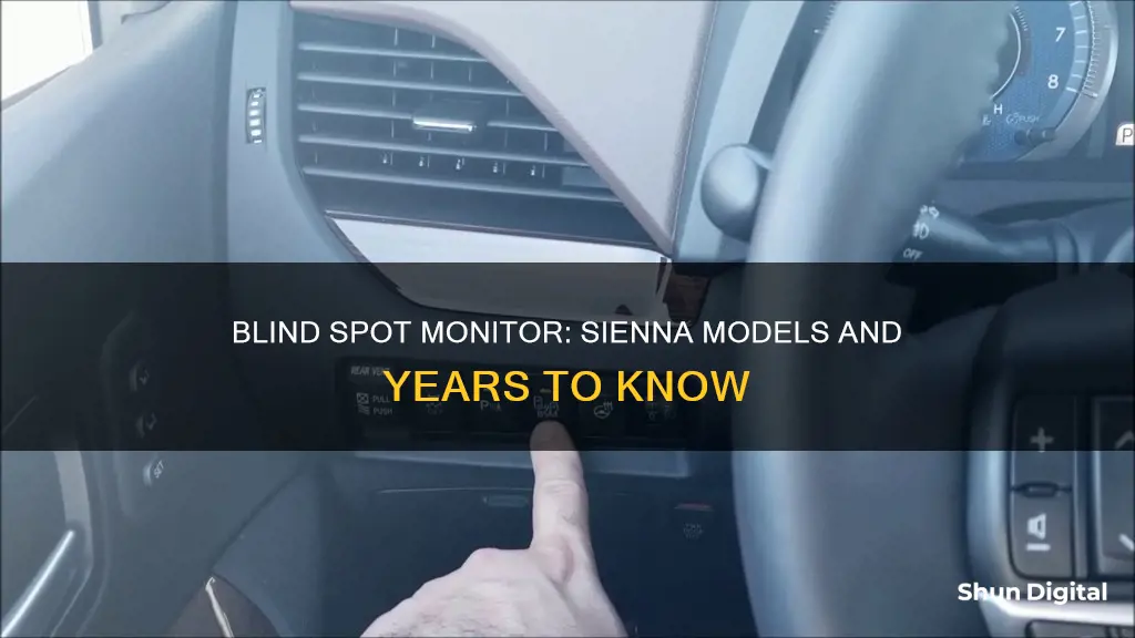 what year does toyota sienna have blind spot monitor