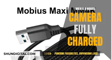 How Long to Charge Mobius Cameras Fully?