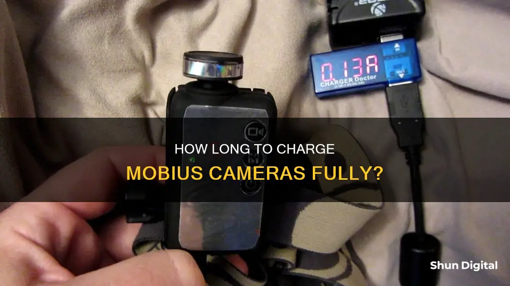 when is a mobius camera fully charged