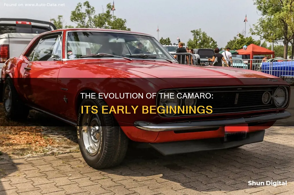 when was the camero first made