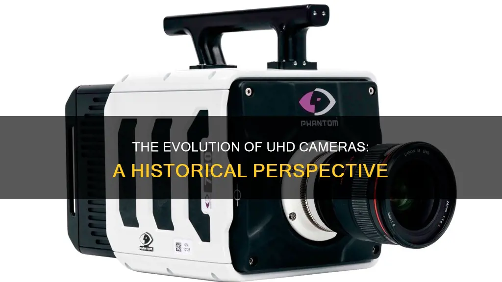 when was the first uhd camera made