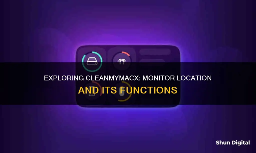 where do i find the monitor on cleanmymacx app