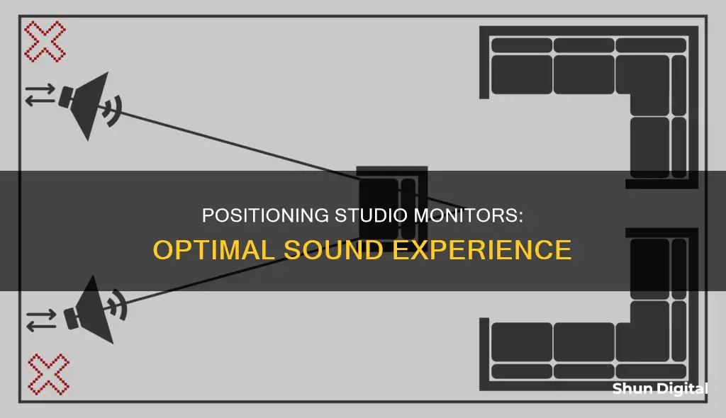 where do i plqce my studio monitors