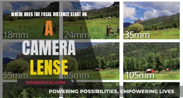 Understanding Focal Distance in Camera Lenses: Where Does It Begin?