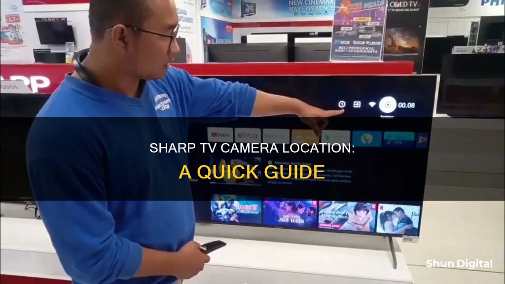 where is the camera on a new sharp tv