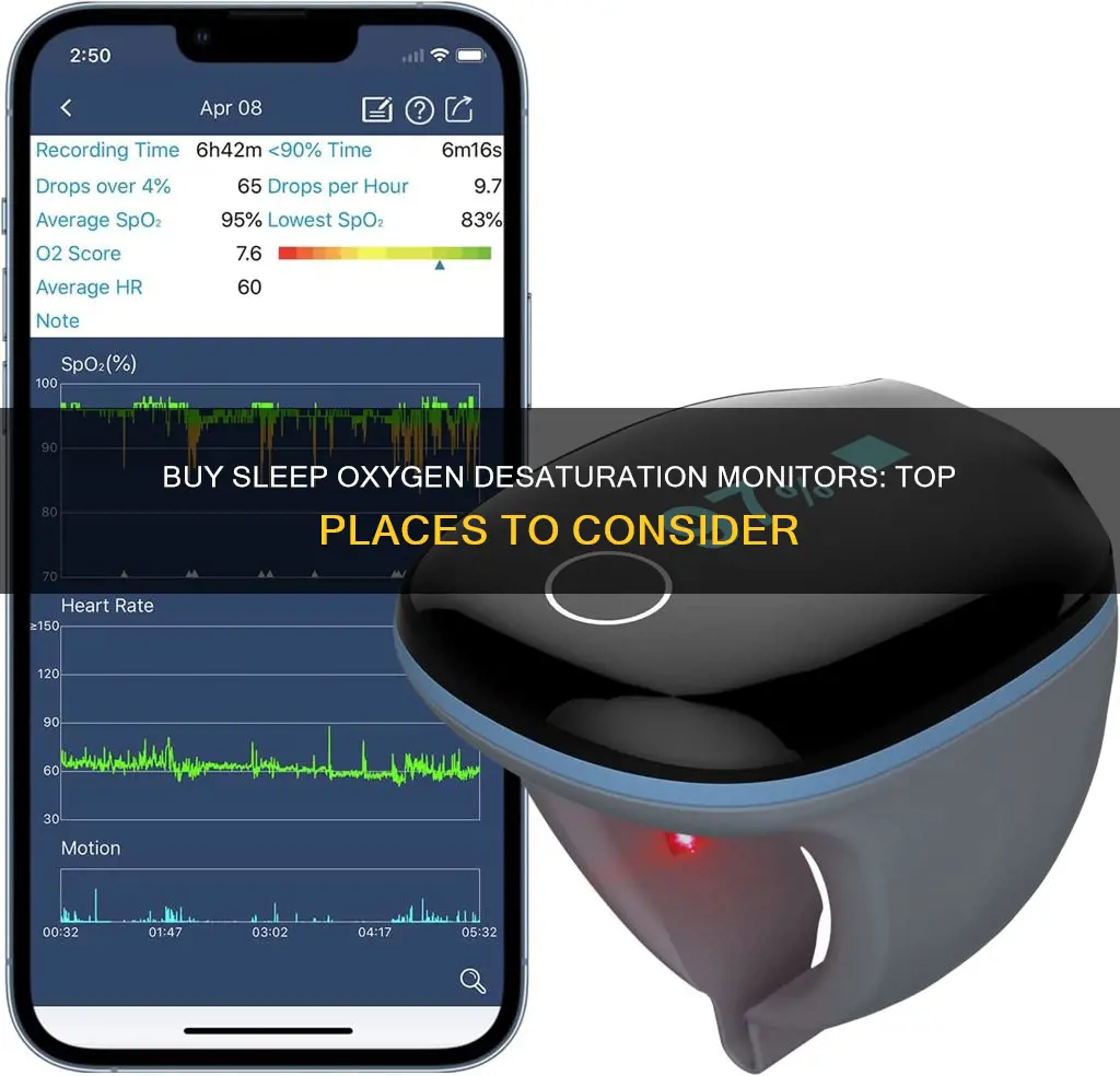 where to buy sleep oxygen desaturation monitor