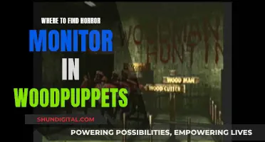 Finding Horror Monitors in Woodpuppets: A Guide