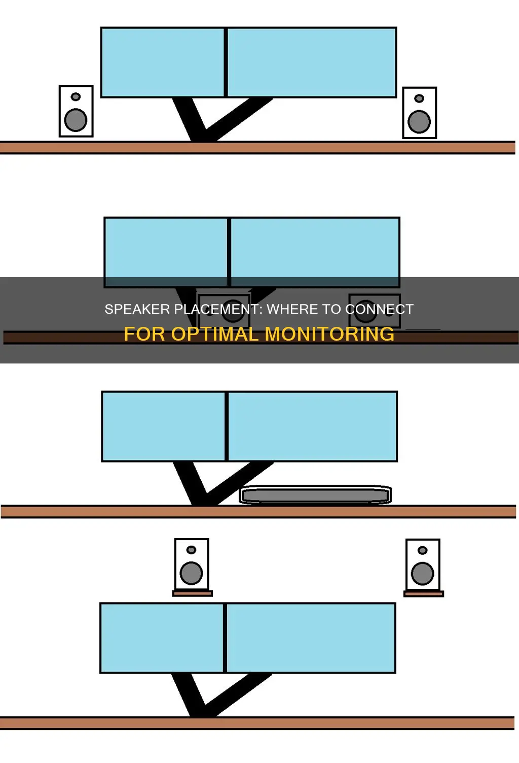 where to hook up speakers to monitor