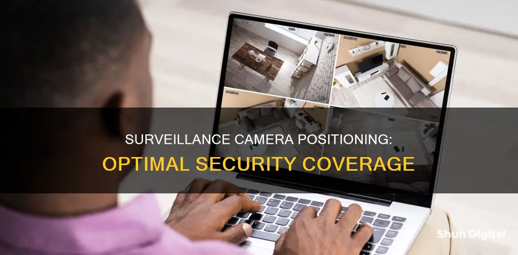 where to position surveillance camera