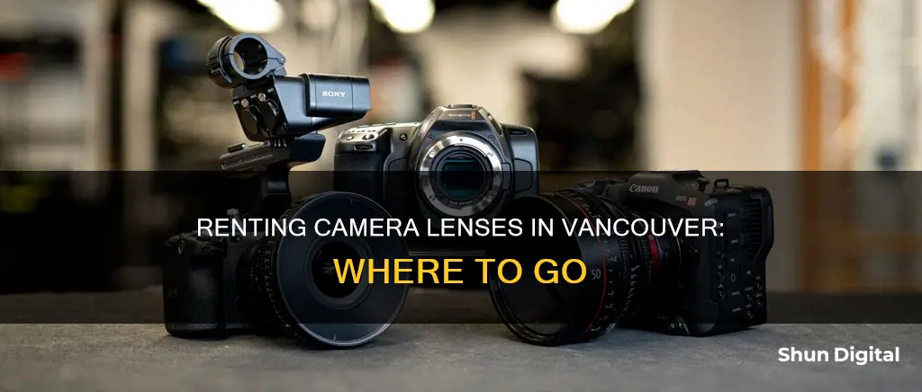 where to rent camera lenses in vancouver