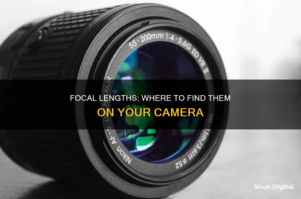 where to see the focul lenght of a camera