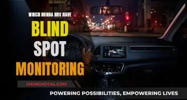 Honda HRV: Blind Spot Monitoring Availability and Variants