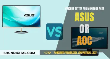 Best Monitor Brand: Acer, Asus, or AOC?