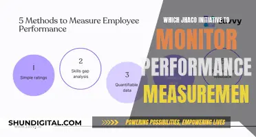 Monitoring Performance Measurement: JCAHO's Key Initiatives