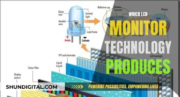 LCD Monitor Technology: Advancements and Innovations