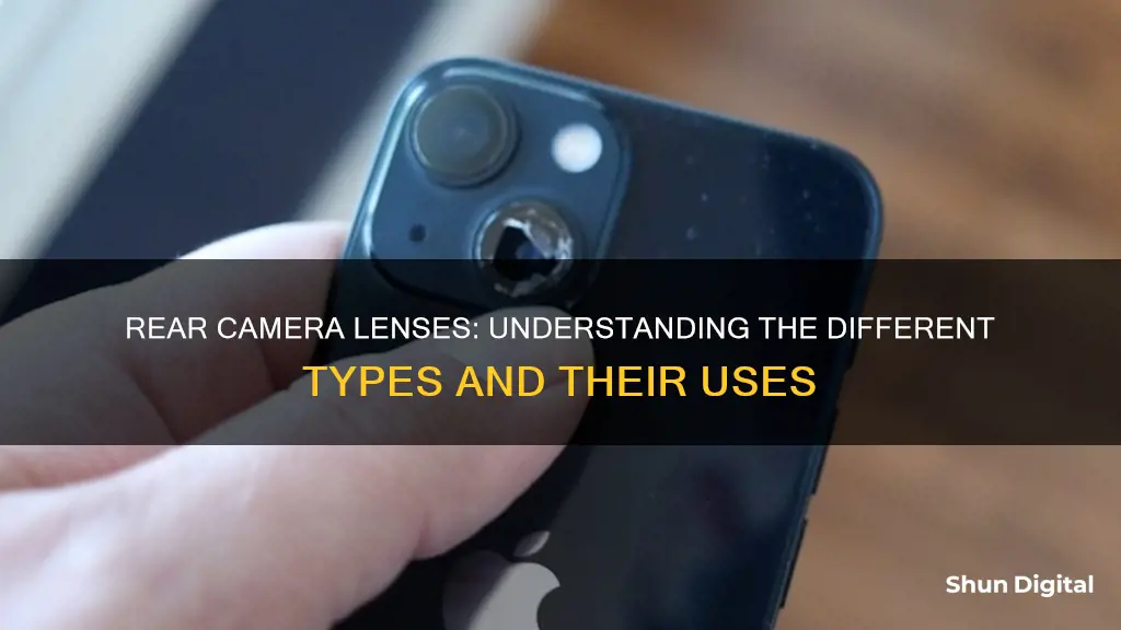 which lense is the rear camera