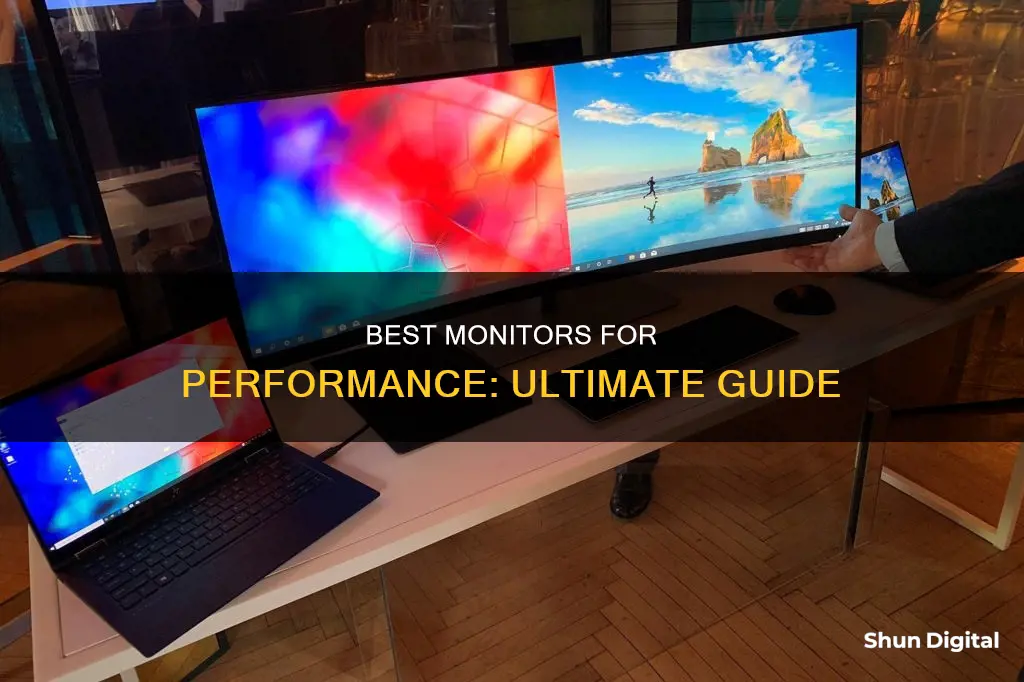 which monitor would provide the highest level of performance