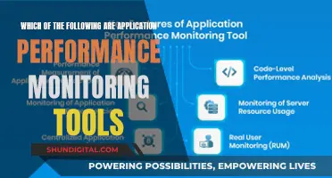 Explore the Top Application Performance Monitoring Tools